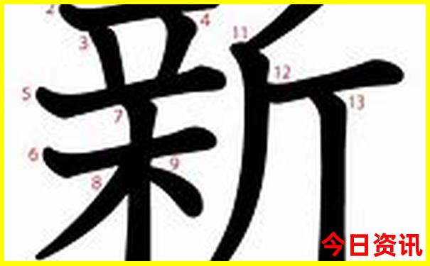 北京七日游费用明细